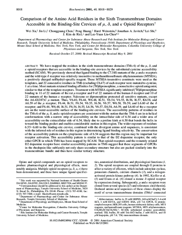 (PDF) Comparison of the Amino Acid Residues in the Sixth Transmembrane ...