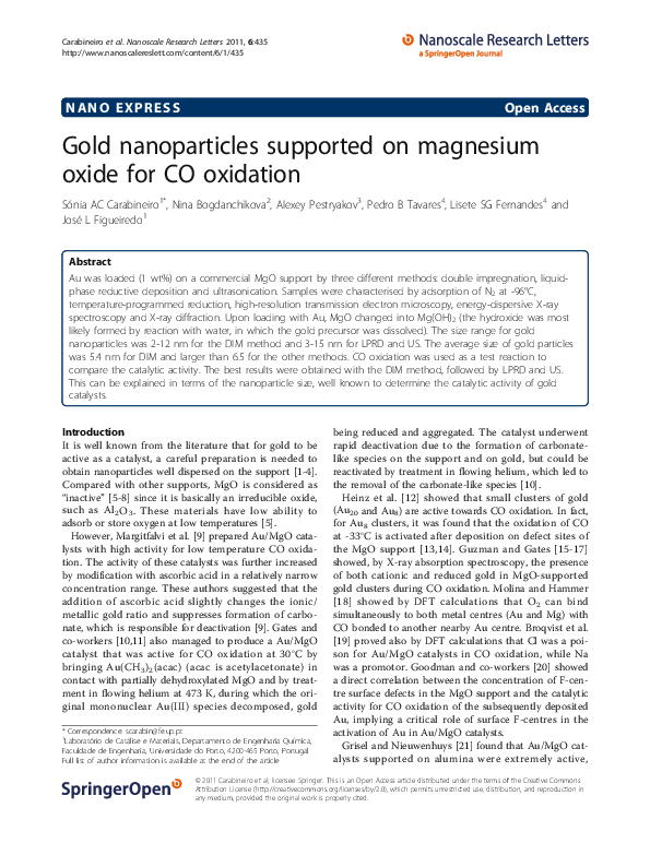 (PDF) Gold nanoparticles supported on magnesium oxide for CO oxidation