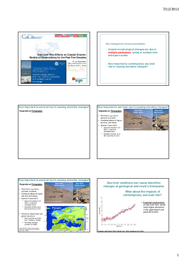 (PDF) Sea Level Rise Effects on Coastal Erosion: Review of Observations ...