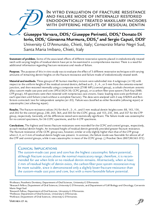 (PDF) In vitro evaluation of fracture resistance and failure mode of ...