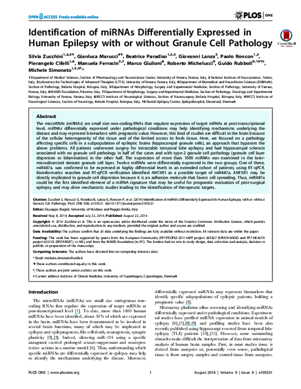 (PDF) Identification of miRNAs differentially expressed in human ...