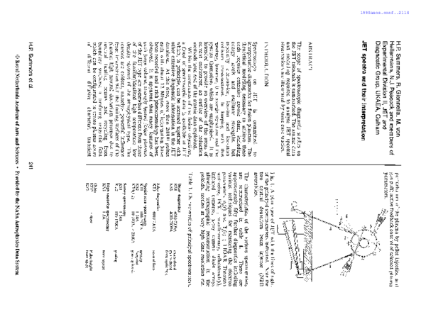 (PDF) JET spectra and their interpretation