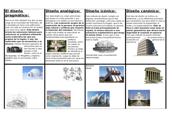 (DOC) Métodos de Diseño Arquitectura