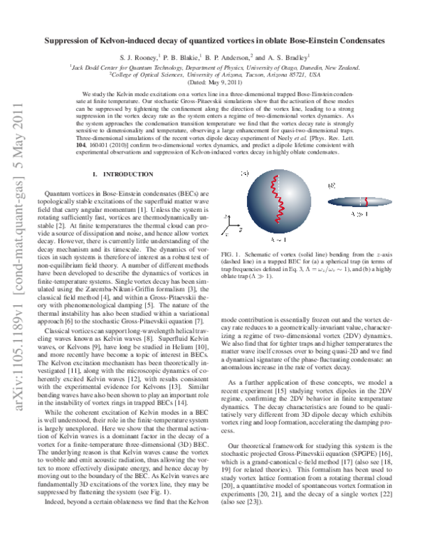 (PDF) Suppression of Kelvon-induced decay of quantized vortices in ...