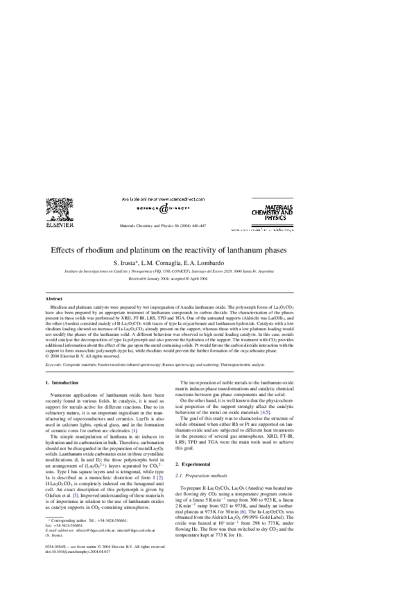 (PDF) Effects of rhodium and platinum on the reactivity of lanthanum