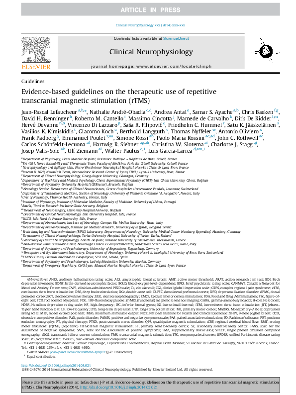Magnetic belt picture