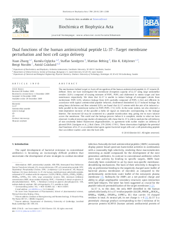 (PDF) Dual functions of the human antimicrobial peptide LL-37-Target ...