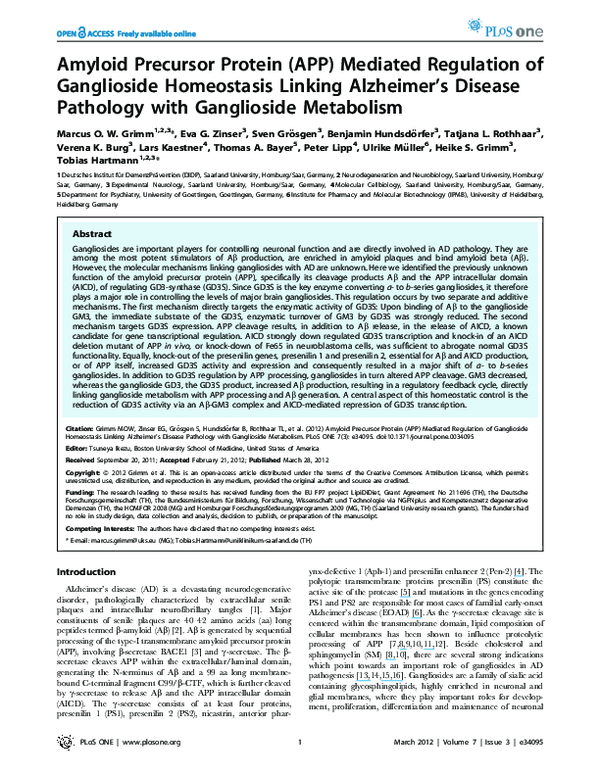 (PDF) Amyloid precursor protein (app) mediated regulation of ...