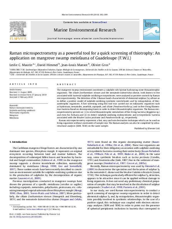 Guadeloupe research papers picture
