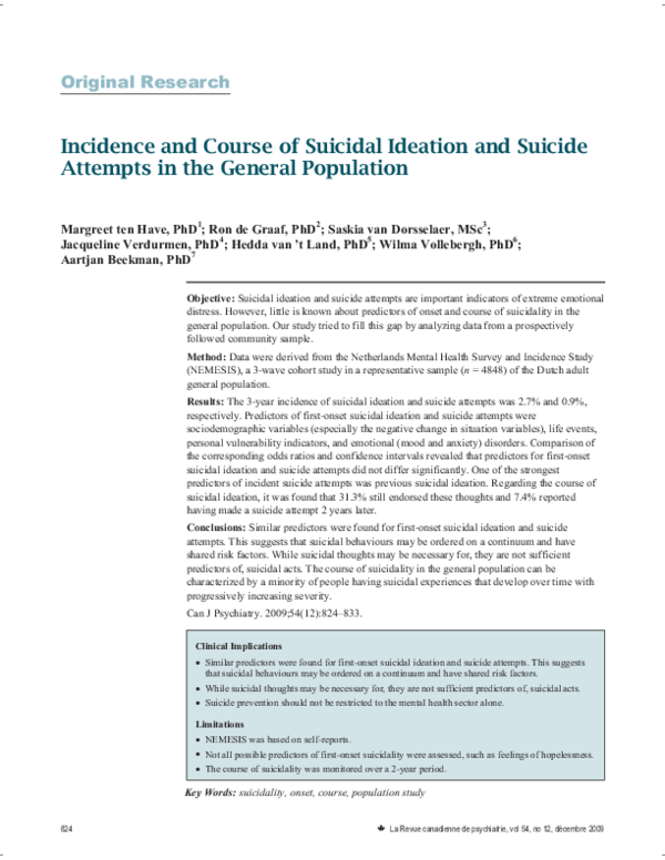 (PDF) Incidence and course of suicidal ideation and suicide attempts in ...