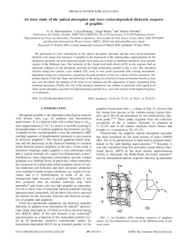 (PDF) Ab initio study of the optical absorption and wave-vector ...