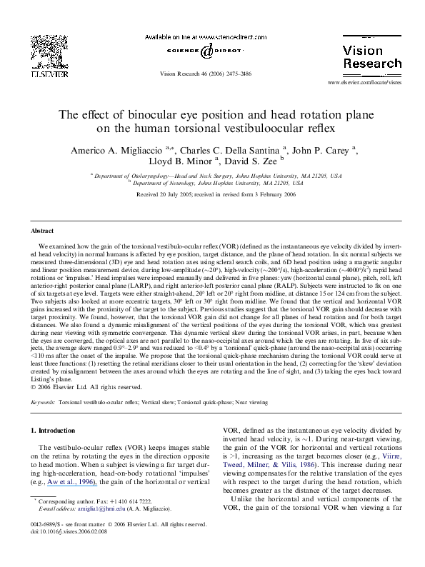(PDF) The effect of binocular eye position and head rotation plane on ...