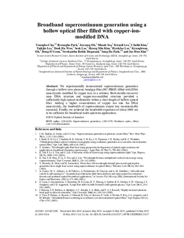 (PDF) Broadband supercontinuum generation using a hollow optical fiber ...