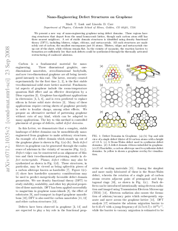 Nanoengineering examples image