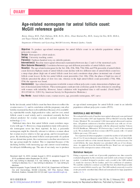 (PDF) Normograms for Antral Follicle Count by Age