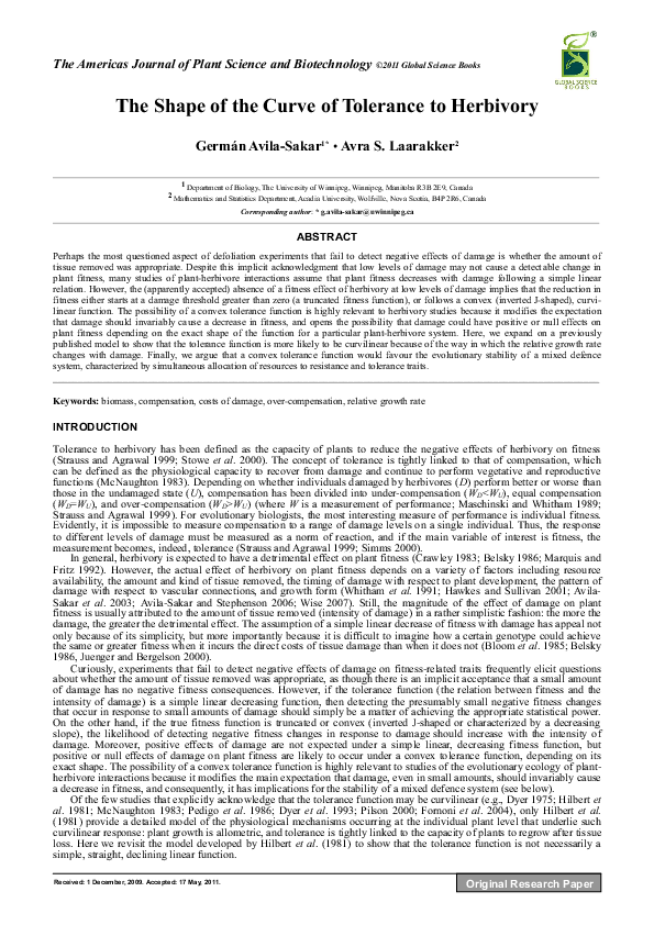 The Shape of the Curve of Tolerance to Herbivory