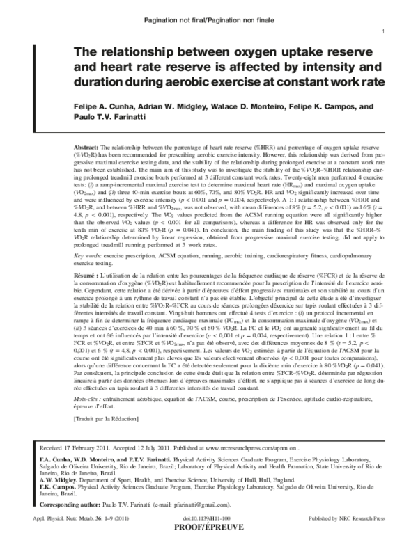 (PDF) The relationship between oxygen uptake reserve and heart rate ...