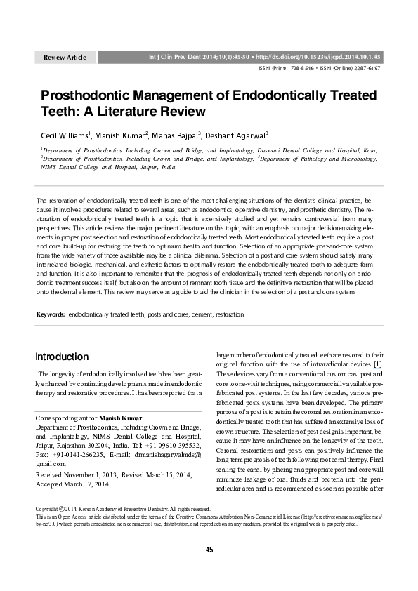 Journal of prosthodontics image