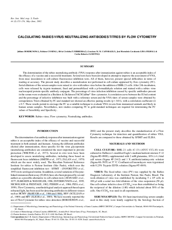 Rabies virus pdf picture