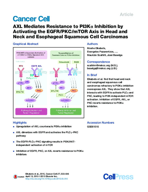 (PDF) AXL Mediates Resistance to PI3Kα Inhibition by Activating the ...