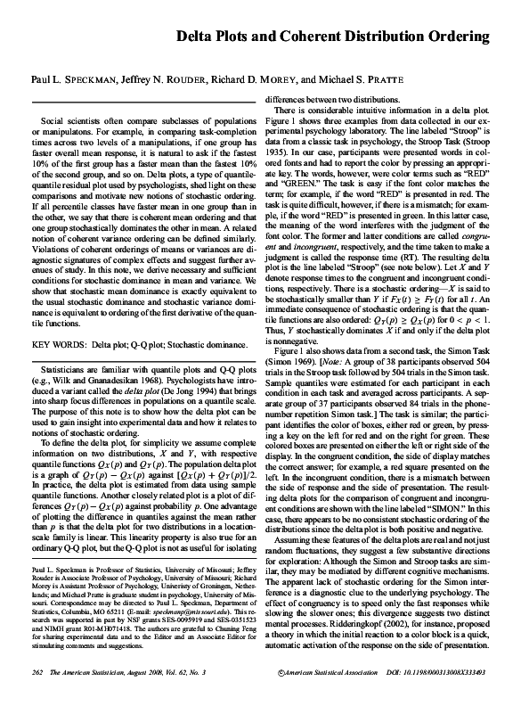 (PDF) Delta plots and coherent distribution ordering