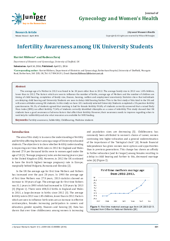 Causes of infertility in males and females image