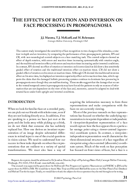 Face blind test picture