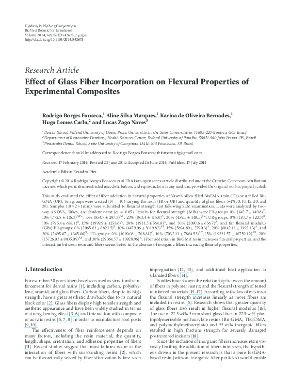 (PDF) Effect of Glass Fiber Incorporation on Flexural Properties of ...