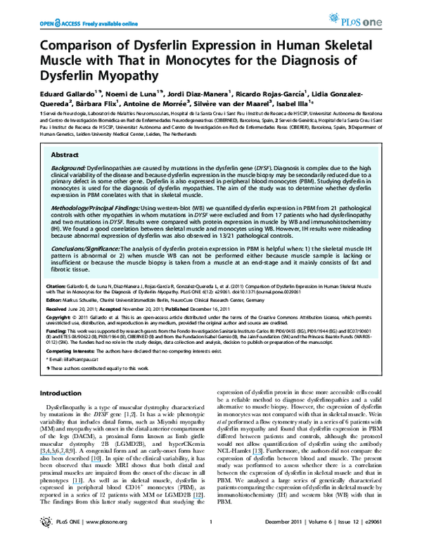 (PDF) Comparison of Dysferlin Expression in Human Skeletal Muscle with ...