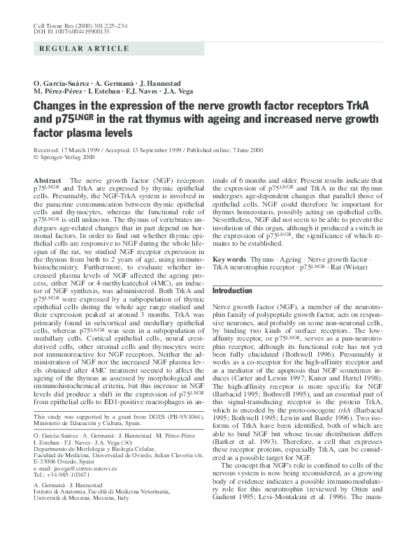 (PDF) Changes in the expression of the nerve growth factor receptors ...