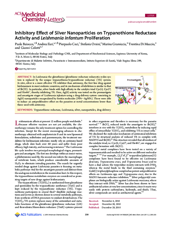 (PDF) Inhibitory Effect of Silver Nanoparticles on Trypanothione ...