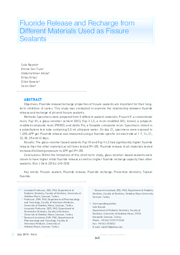 (PDF) Fluoride release and recharge from different materials used as