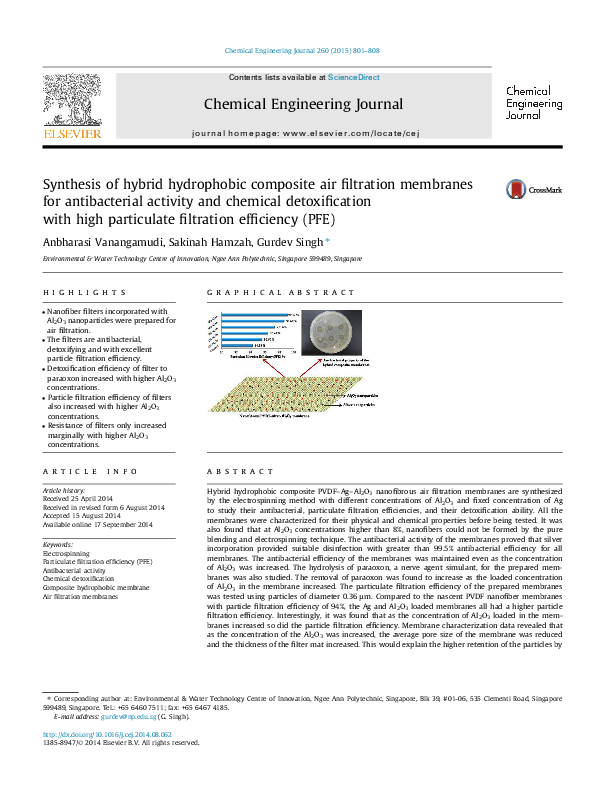 (PDF) Synthesis of hybrid hydrophobic composite air filtration