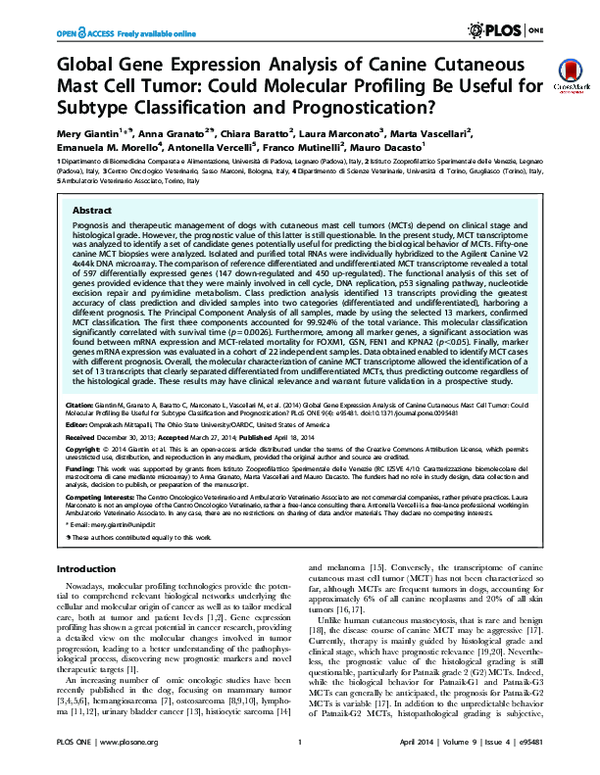 (PDF) Global Gene Expression Analysis of Canine Cutaneous Mast Cell ...