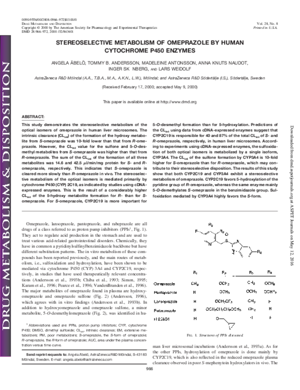 Cyp2d6 poor metabolizer picture