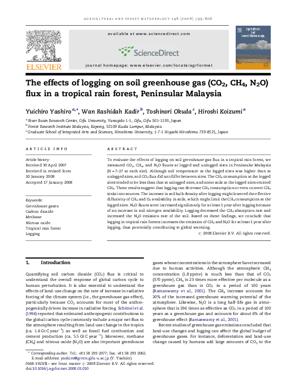 (PDF) The effects of logging on soil greenhouse gas (CO2, CH4, N2O ...