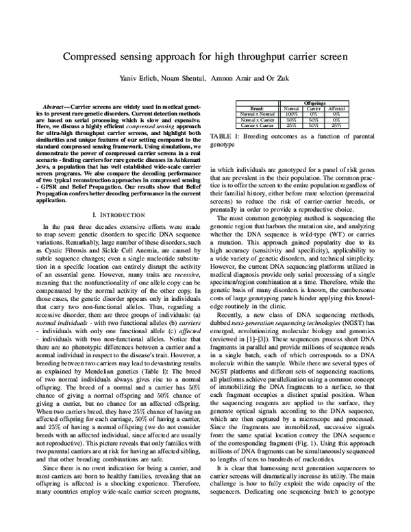 (PDF) Compressed sensing approach for high throughput carrier screen