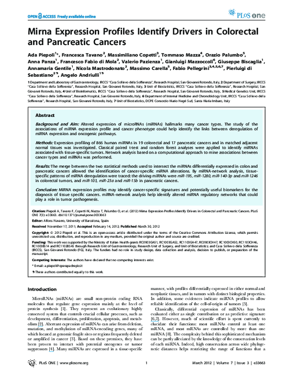 (PDF) Mirna Expression Profiles Identify Drivers in Colorectal and ...