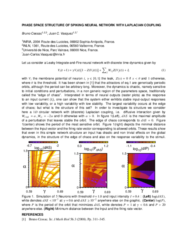 (PDF) Phase Space Structure of Spiking Neural Network with Laplacian ...