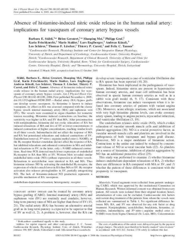 (PDF) Absence of histamineinduced nitric oxide release in the human radial artery implications