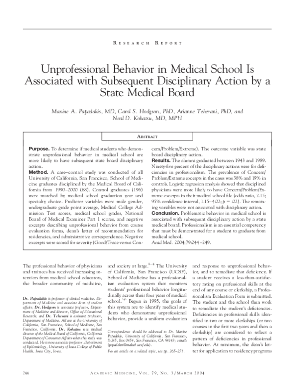 Unprofessional conduct essay 07 image