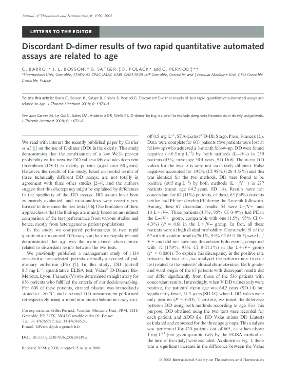 D-dimer treatment picture