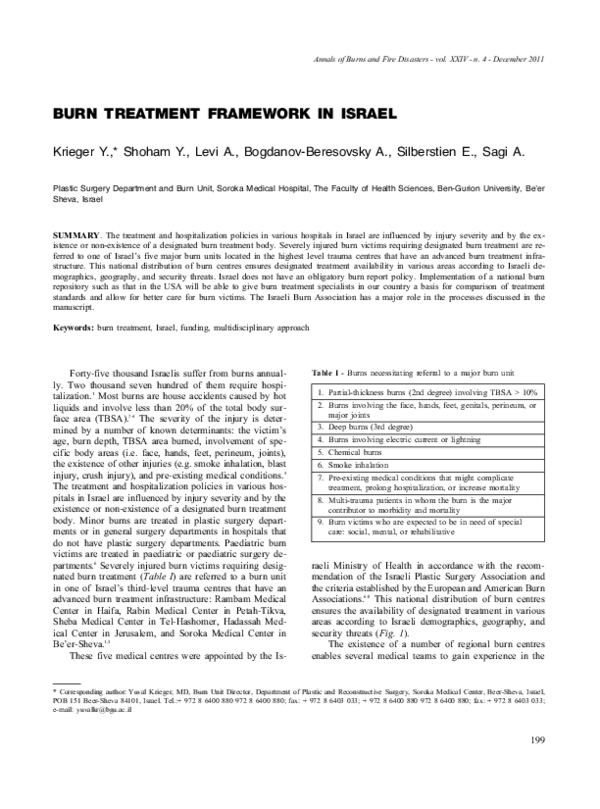 (PDF) Burn treatment framework in Israel Yaron Shoham Academia.edu