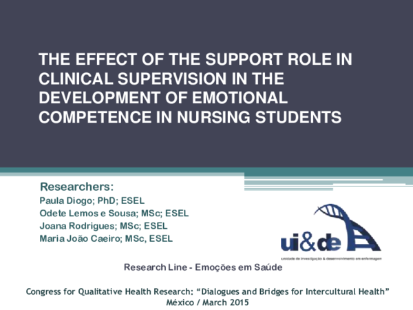 (PDF) The effect of the support role in clinical supervision in the ...