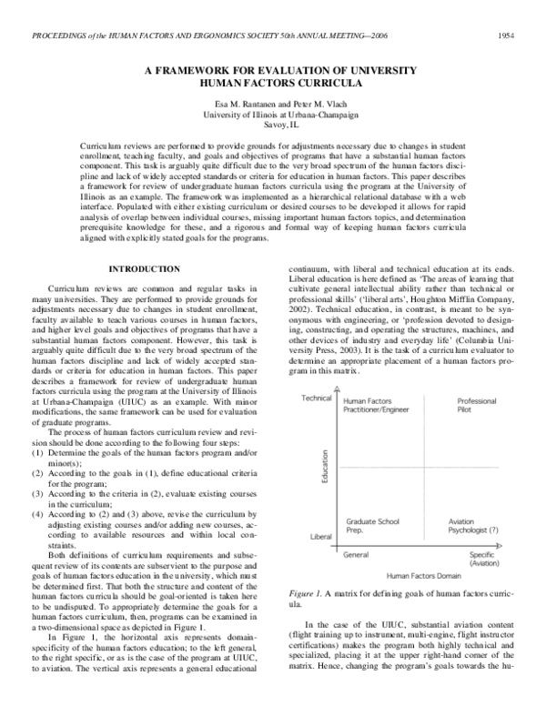 (PDF) A framework for evaluation of university human factors curricula