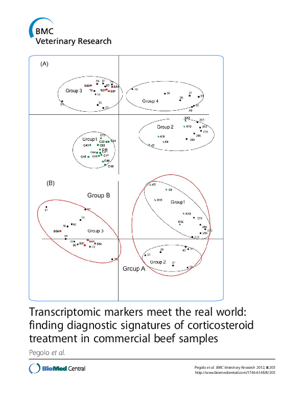 (PDF) Transcriptomic markers meet the real world: finding diagnostic ...