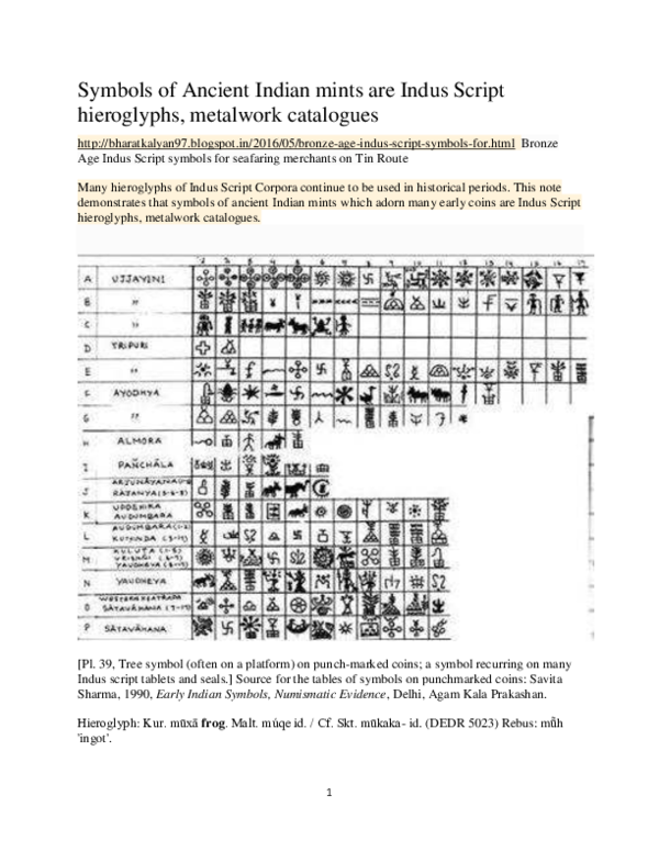 (PDF) Symbols of Ancient Indian mints are Indus Script hieroglyphs