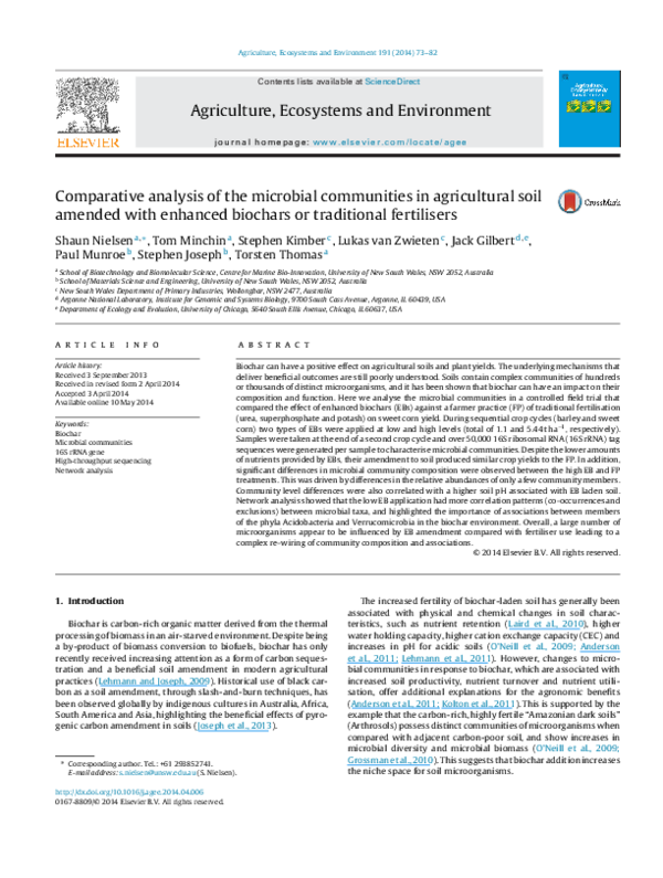 (PDF) Comparative analysis of the microbial communities in agricultural ...