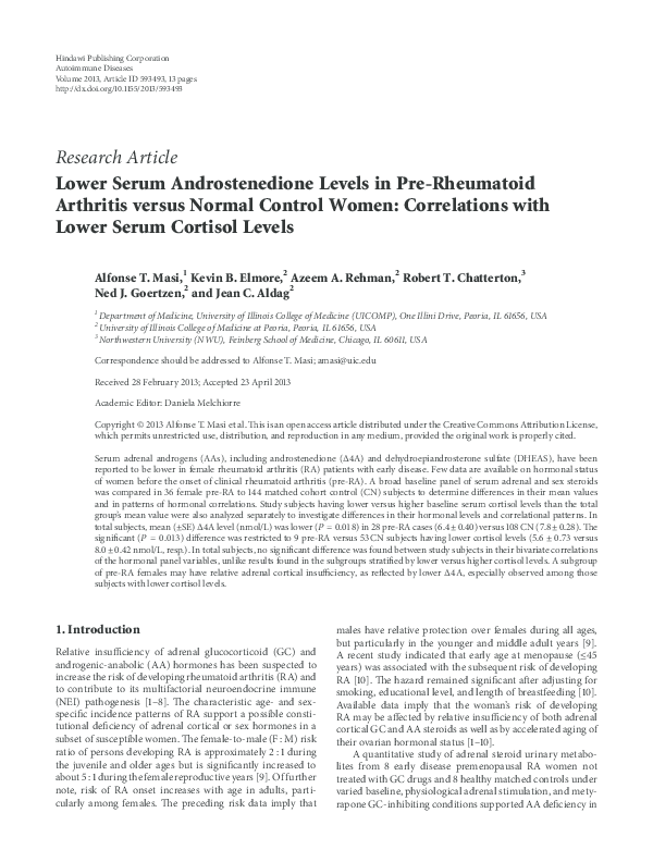 Androstenedione essay 08 image