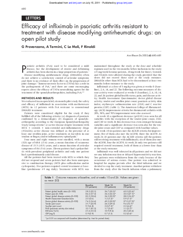 (PDF) Hepatitis B reactivation in a chronic hepatitis B surface antigen ...